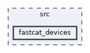 src/fastcat_devices